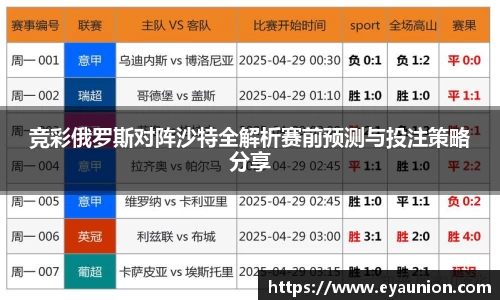 竞彩俄罗斯对阵沙特全解析赛前预测与投注策略分享